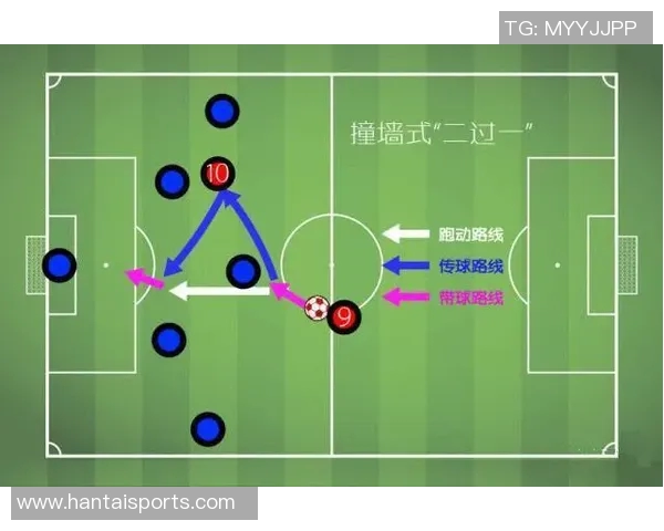 广州足球队在钻石联赛中的默契配合与战术分析探讨