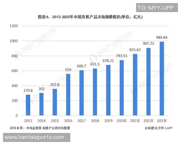 北京控股与山西汾酒的市场竞争与发展前景分析探讨